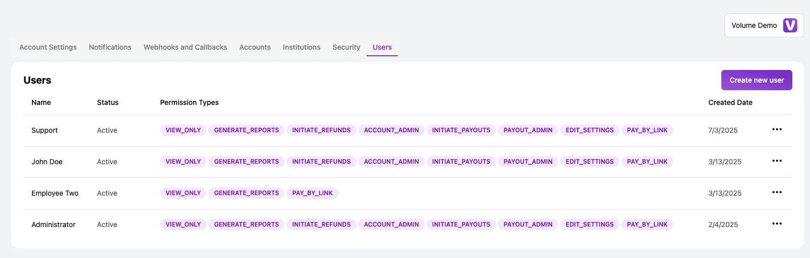 Create Users
